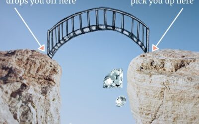 The Gap Between Strategy and Implementation